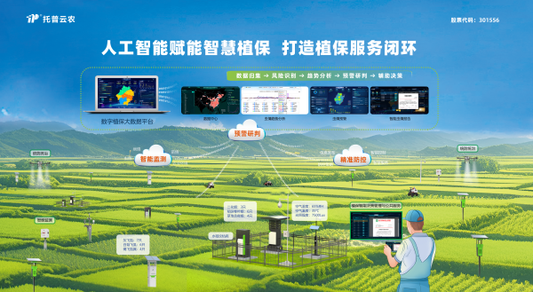 深化“AI+植?！比诤蠎?yīng)用，托普云農(nóng)打造數(shù)智植保全鏈路閉環(huán)